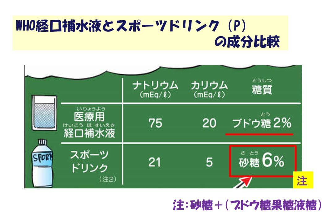 マラクジーナ経口液リーフレット